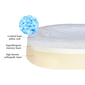 XXL Rebound Foam Mattress Dog Bed (Original) *pre-order*